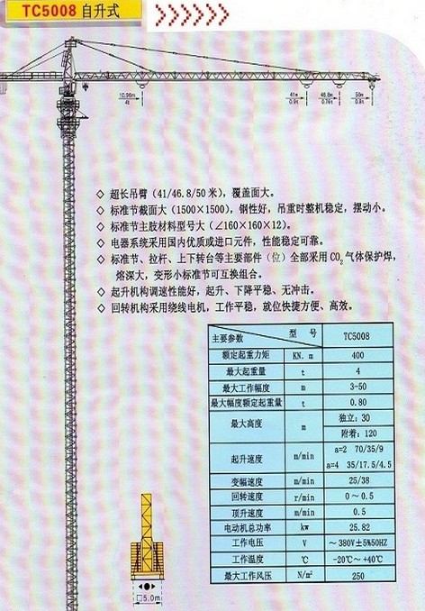 QTZ5010人